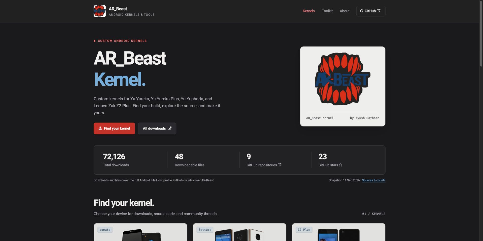AR_Beast Kernel website with device downloads and the project’s download total.