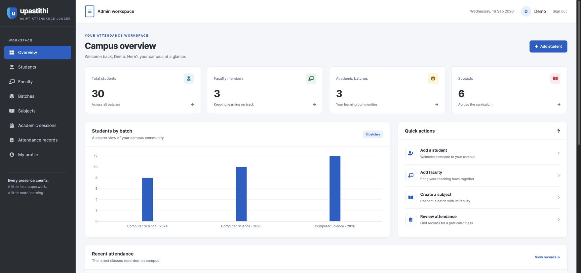 Upastithi campus overview with sample student, faculty, batch, and subject totals, a batch chart, and attendance administration actions.